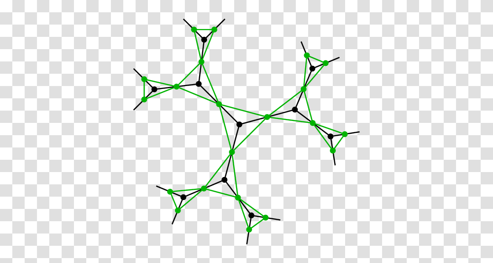 A Regular Graph In Black And Its Line Graph In Green Download, Bow, Triangle, Plot, Hip Transparent Png