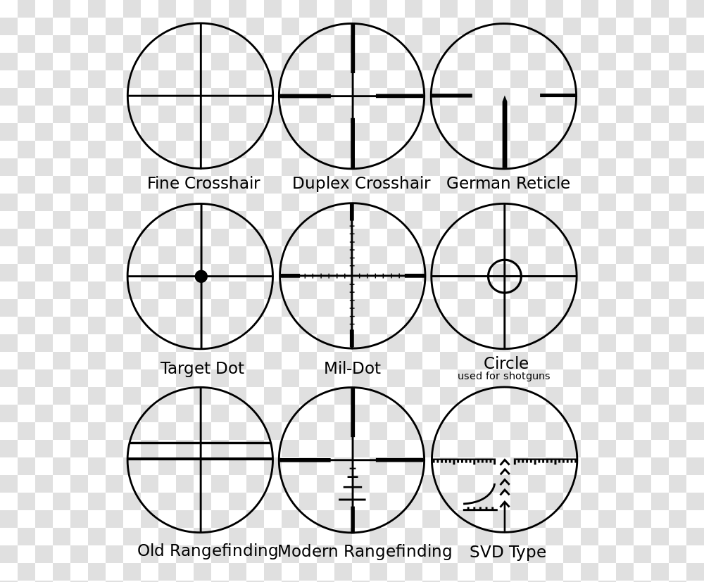 A Reticle Or Reticule Also Known As A Graticule Scope Reticles, Outdoors, Nature, Astronomy, Outer Space Transparent Png