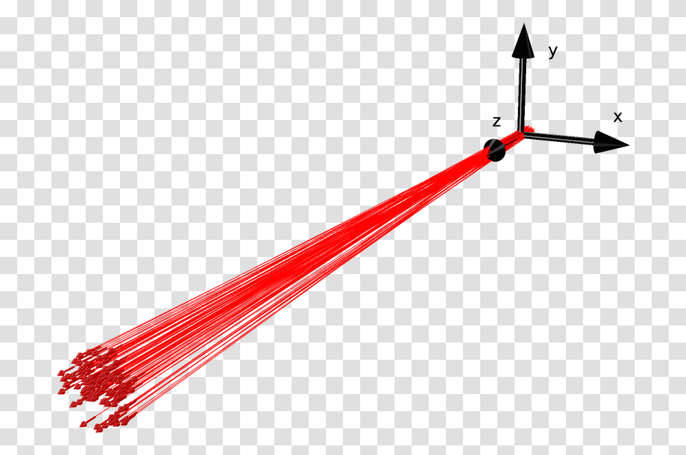 A Schematic Illustrating A Particle Beam Propagating Charged Particle Beam, Light, Baseball Bat, Duel Transparent Png