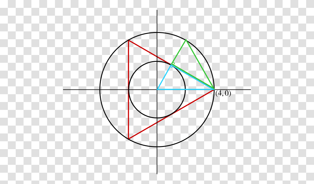 A Second Equilateral Triangle Built From The Right Circle Transparent Png