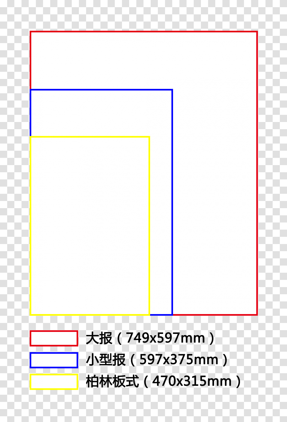 A Simple Comparison Of Newspaper Format In Chinese, Page, Pattern, Label Transparent Png