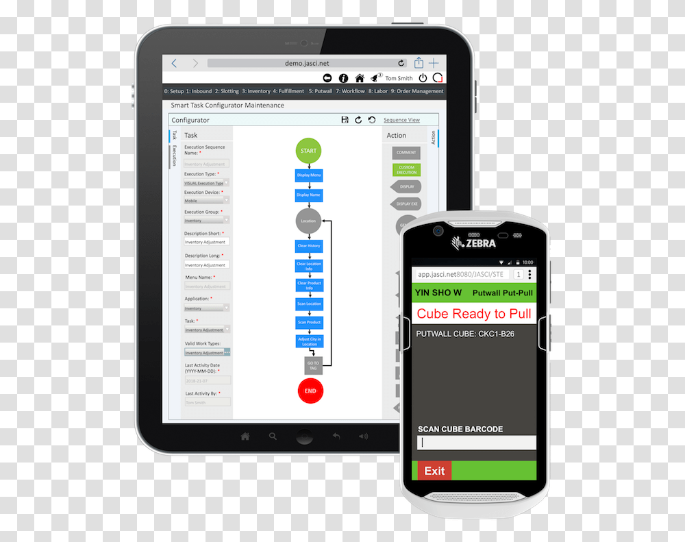 A Single Ecommerce Cloud Warehouse Management System, Mobile Phone, Electronics, Cell Phone, Tablet Computer Transparent Png