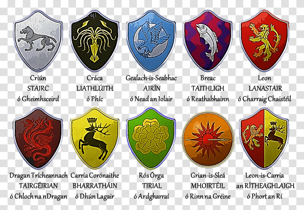 A Song Of Ice And Fire Suaitheantais Song Of Ice And Fire Symbols, Armor, Shield Transparent Png