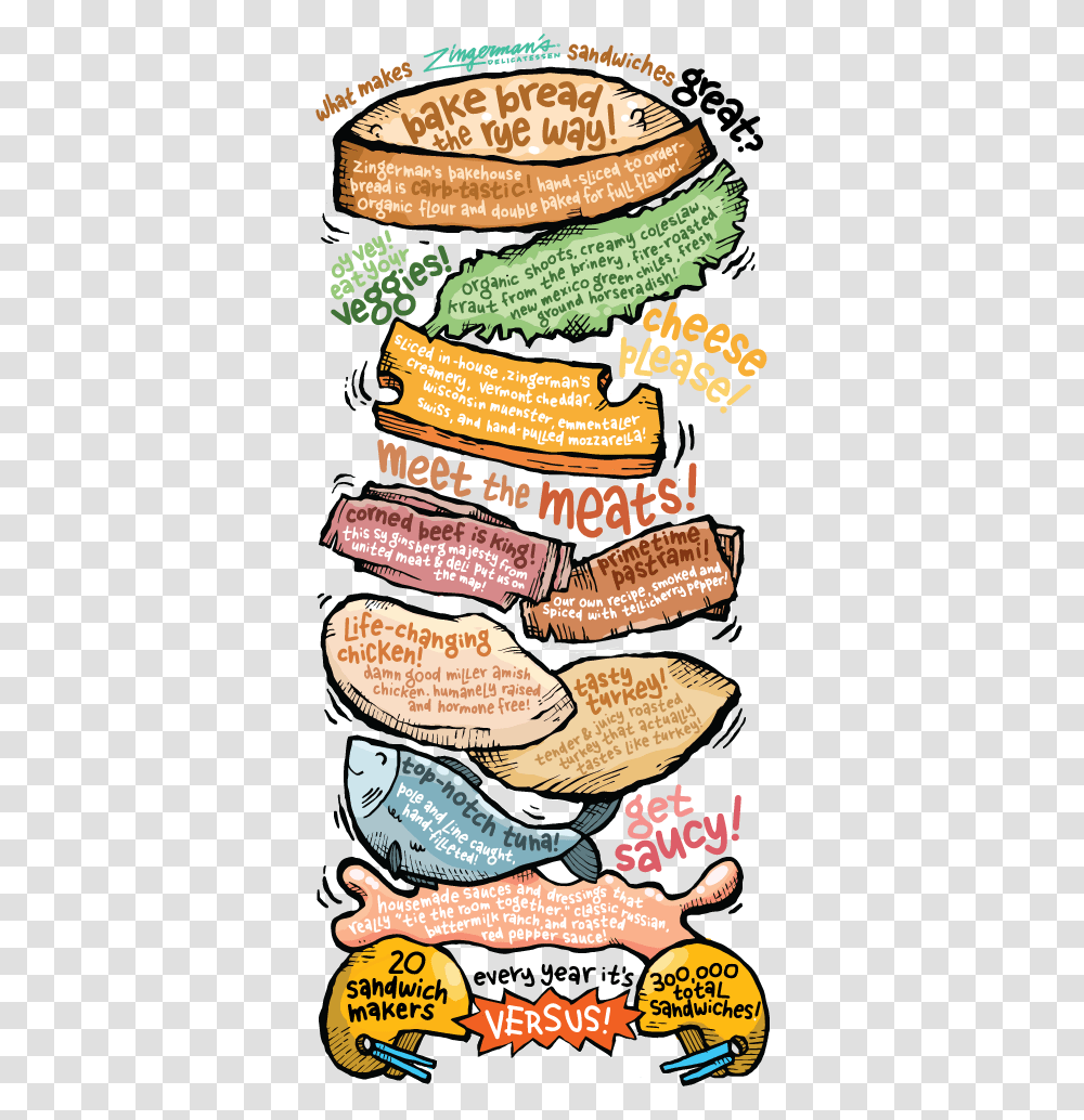 A Stack Of All The Things That Make Our Sandwiches, Food, Sweets, Advertisement, Poster Transparent Png