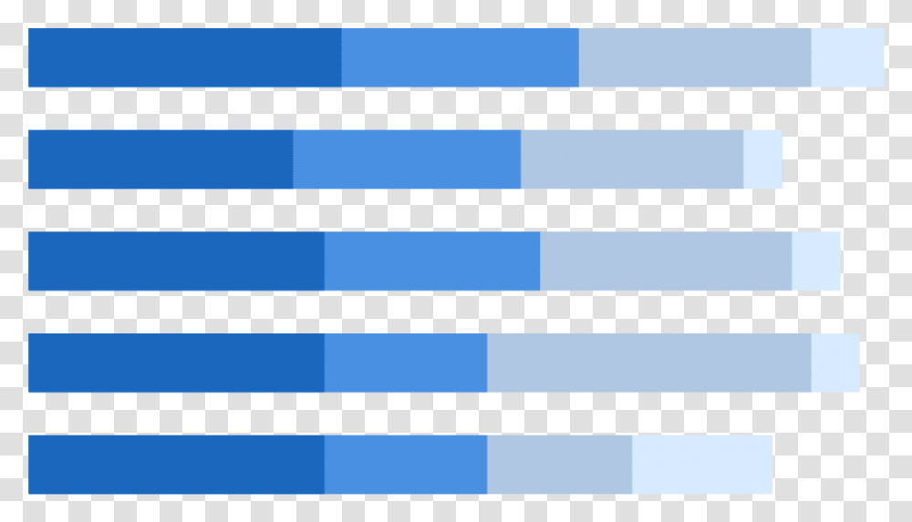 A Stacked Bar Chart Breaks Down And Compares Parts Bar Chart, Word, Home Decor, Label Transparent Png