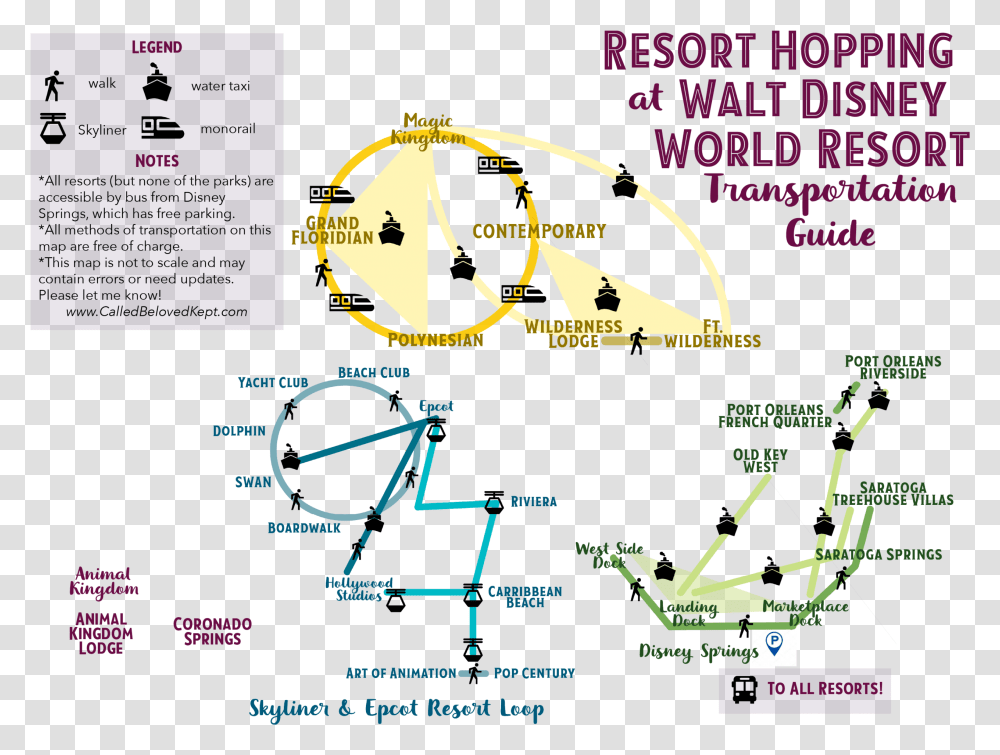 A Thorough Guide To Disney Resort Hopping, Poster, Advertisement, Flyer, Paper Transparent Png