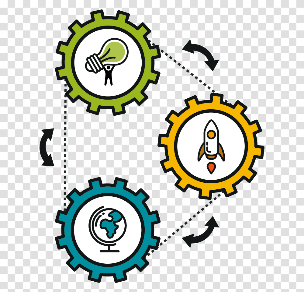 A University Focussing Gears, Machine, Poster, Wheel, Logo Transparent Png