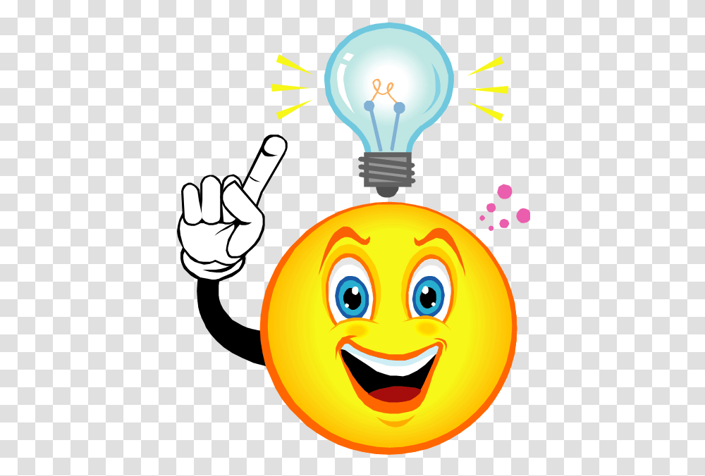 A Useful Tip For Choosing The Right Idea Thecaribbeancurrent, Light, Lightbulb Transparent Png