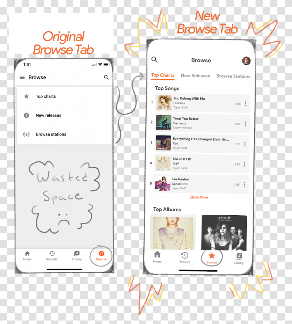 A Ux Redesign Of The Streaming Service Google Play Music Technology Applications, Phone, Electronics, Mobile Phone, Cell Phone Transparent Png