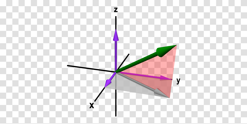 A Vector In Three Dimensional Space Vector In Three Dimensional Space, Triangle, Kite, Toy Transparent Png
