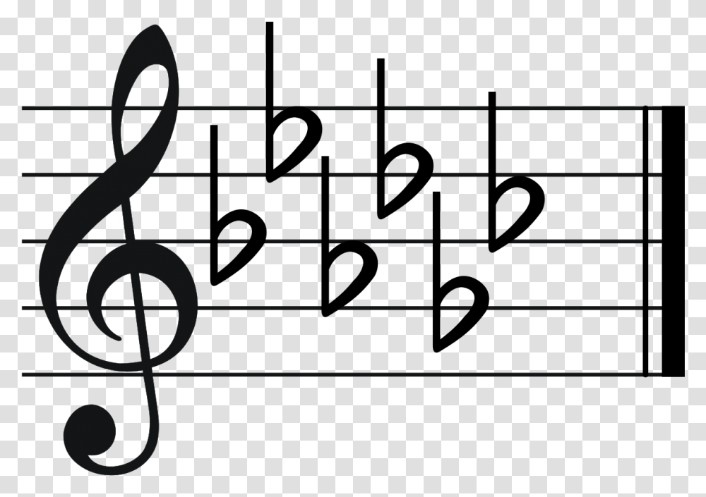 Ab Key Signature, Weapon, Blade, Shears Transparent Png
