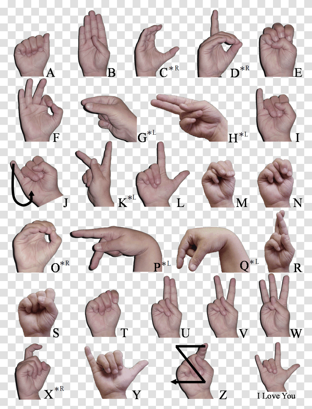 Abc Pict Logan In Sign Language, Finger, Hand, Person, Human Transparent Png