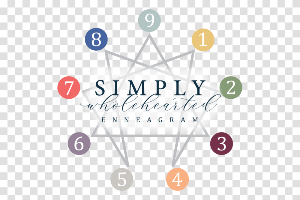 About Art Enneagram Symbol, Text, Accessories, Accessory, Jewelry Transparent Png