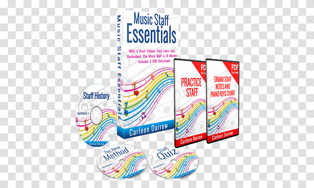 About Musicreadingsolution Horizontal, Text, Poster, Advertisement, Paper Transparent Png