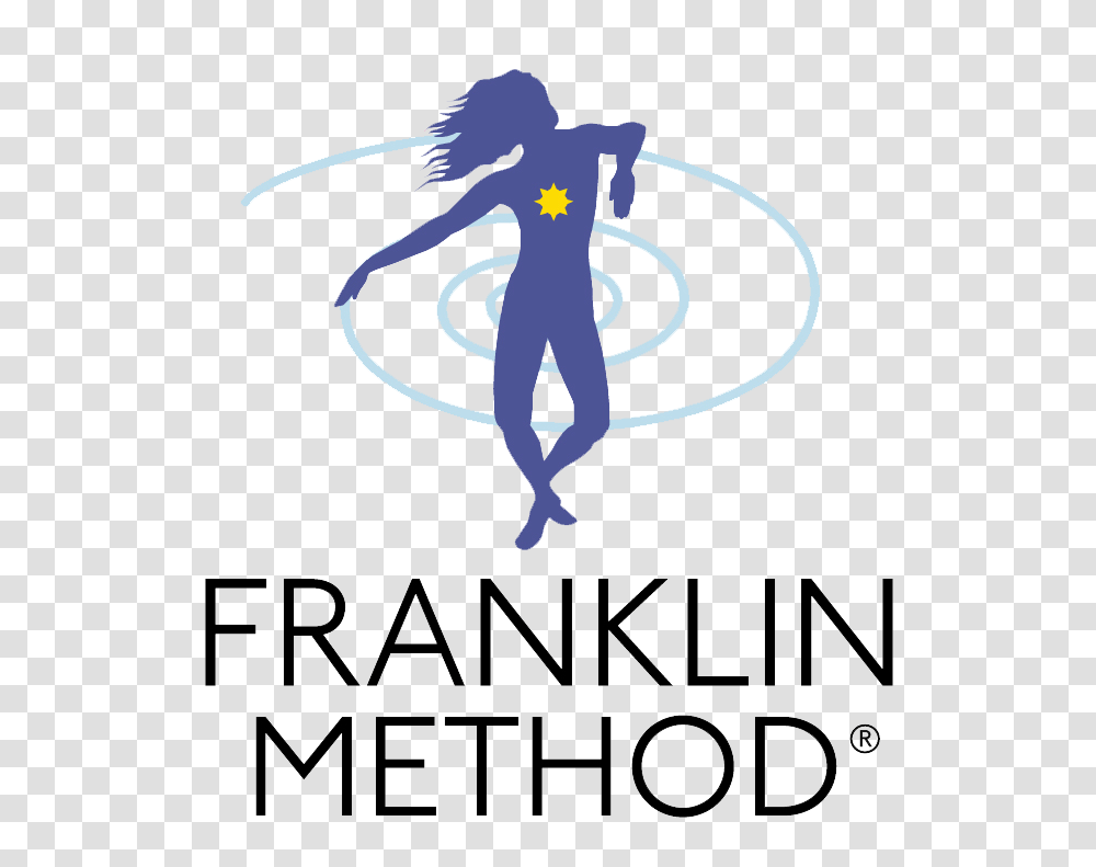 About The Franklin Method Franklin Method, Poster, Advertisement, Flyer Transparent Png