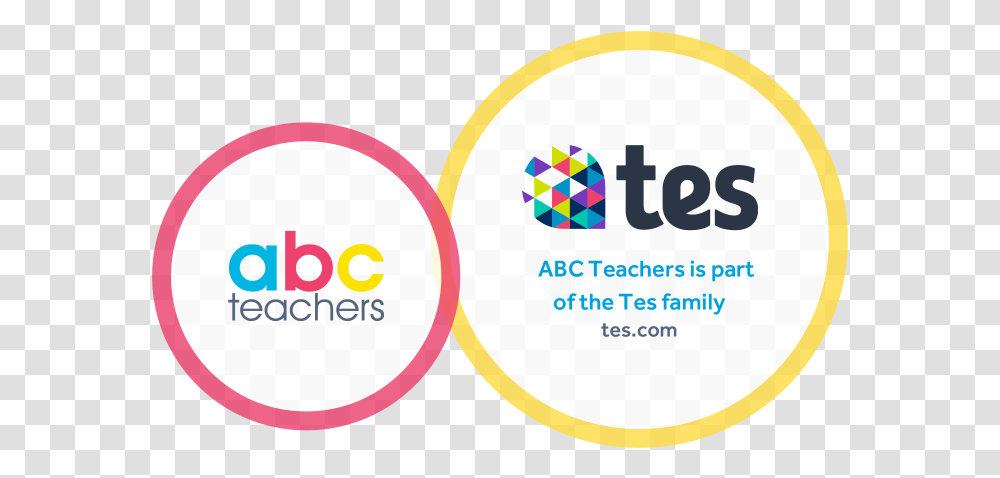About Us Abc Teachers Abc Teachers, Label, Text, Logo, Symbol Transparent Png