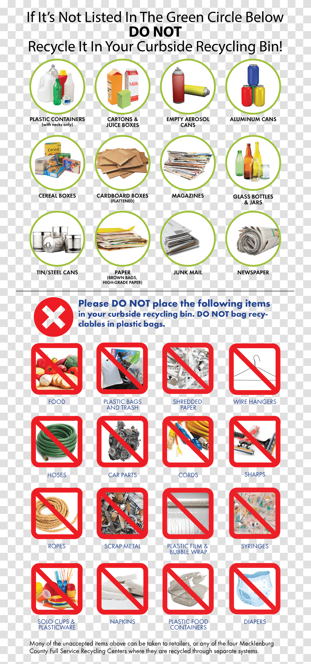 Acceptable Items To Recycle, Mobile Phone, Electronics, Cell Phone Transparent Png