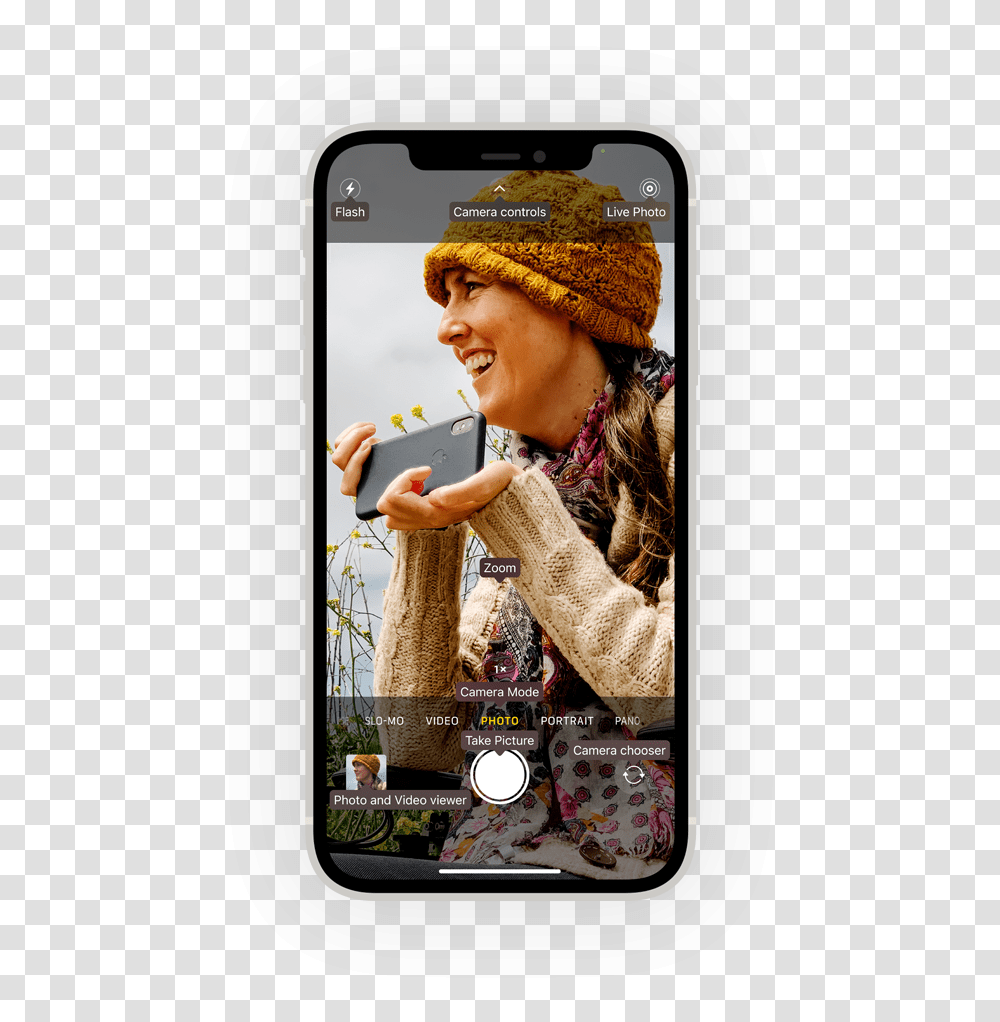 Accessibility Camera Phone, Mobile Phone, Electronics, Clothing, Hat Transparent Png