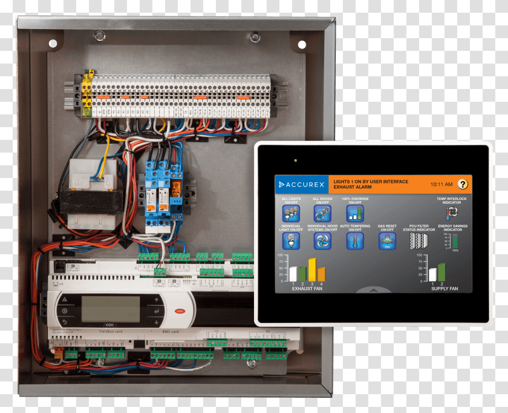 Accurex Control Panel, Tablet Computer, Electronics, Wiring Transparent Png