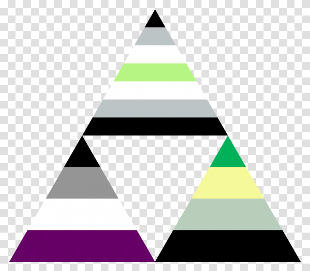 Ace Aro Agender Triforce, Triangle Transparent Png