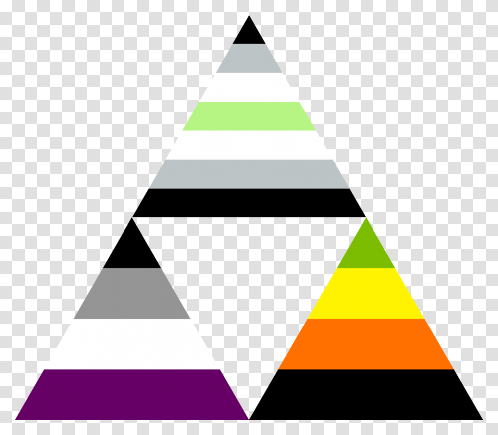 Ace Aro Agender Triforce, Triangle Transparent Png