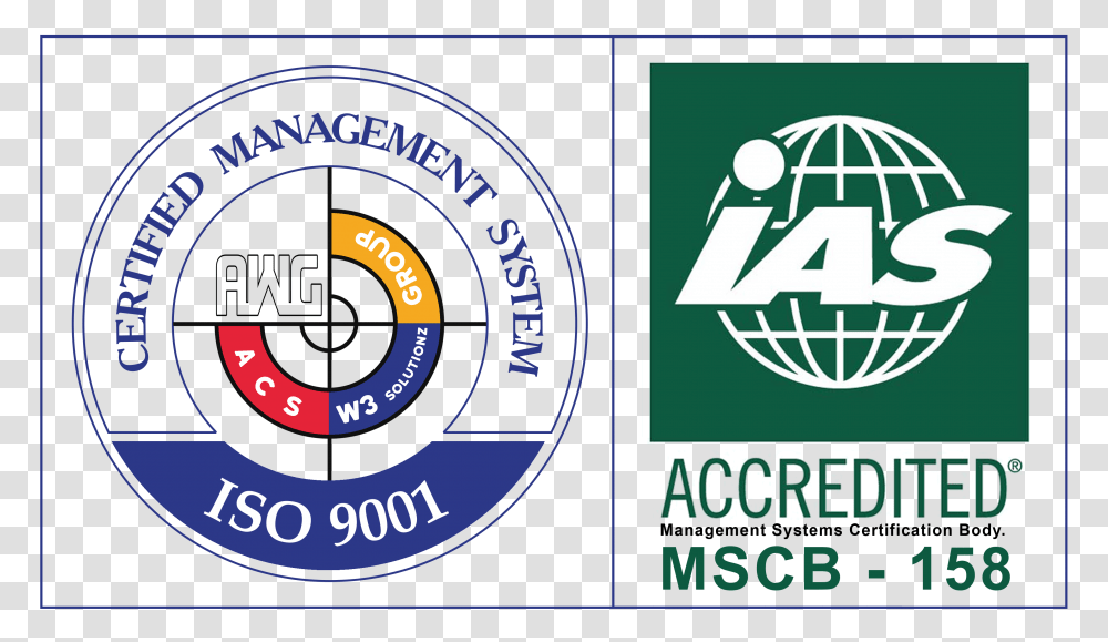 Acs W3 Solutionz Have Recieved Its Draft Certificate Chiefs The Future Is Medieval, Alphabet, Clock Tower Transparent Png