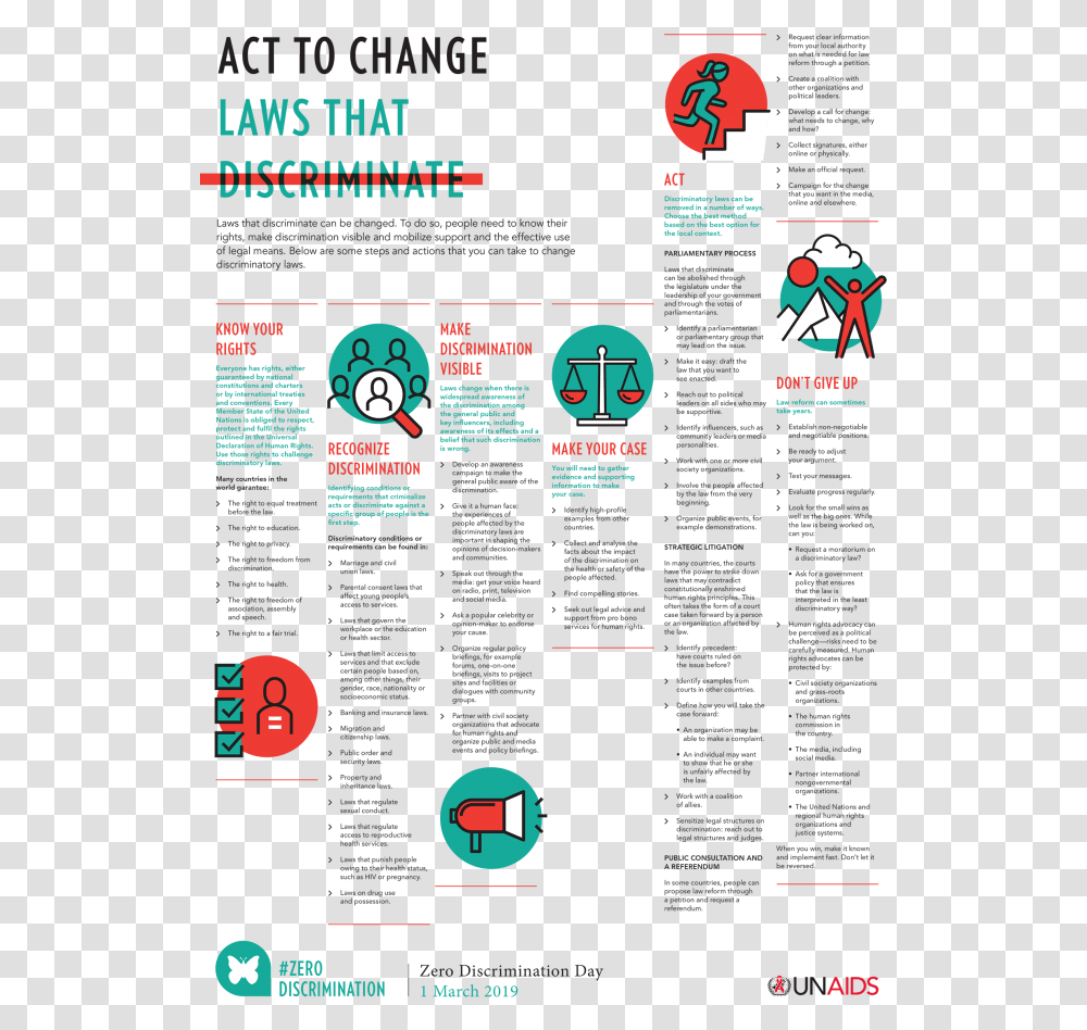 Act To Change Laws That Discriminate, Poster, Advertisement, Flyer Transparent Png