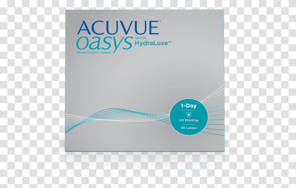 Acuvue Oasys 1 Day With Hydraluxe, Advertisement, Poster, Flyer, Paper Transparent Png