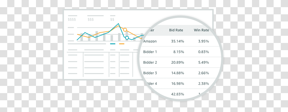 Ad Marketplace Amazon Publisher Services Diagram, Text, Page, Plot, Disk Transparent Png