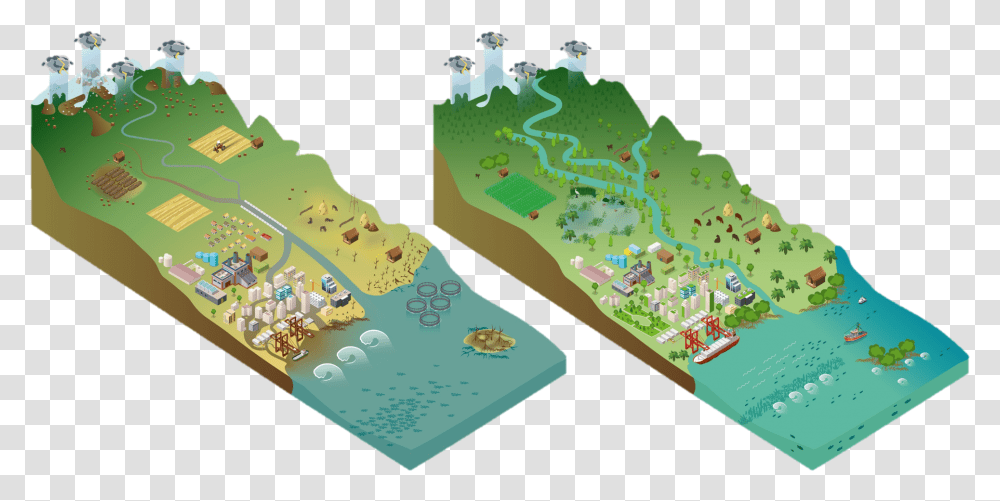 Adapting To Climate Change A Landscape Without And Map, Birthday Cake, Rug, Outdoors, Game Transparent Png