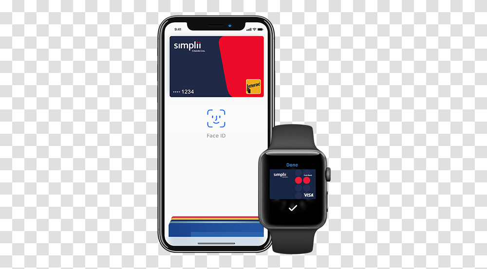 Add Simplii Visa Cards To Apple Pay Simplii Cibc, Mobile Phone, Electronics, Cell Phone, Wristwatch Transparent Png