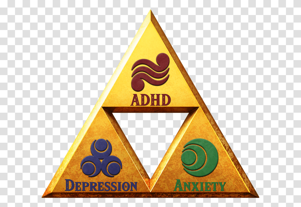 Addadhdera Let's Share Coping Mechanisms Resetera Legend Of Zelda Triforce, Triangle, Symbol, Book Transparent Png