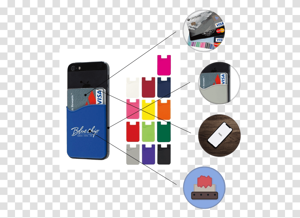 Adhesive Cell Phone Wallet Purple, Mobile Phone, Electronics, Text, Diagram Transparent Png