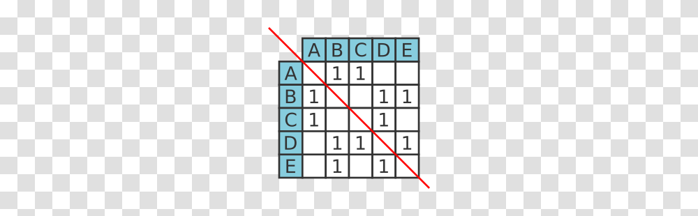 Adjacency Matrix Graphs, Word, Scoreboard, Game, Crossword Puzzle Transparent Png