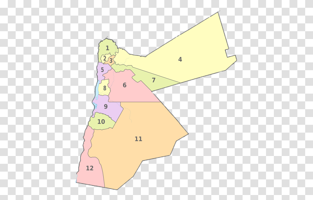 Administrative Divisions Of Jordan Jordan, Axe, Tool, Plot, Diagram Transparent Png
