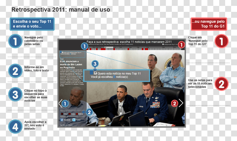 Admiral Mcraven Obama Bin Laden, Person, Crowd, Sitting, Press Conference Transparent Png
