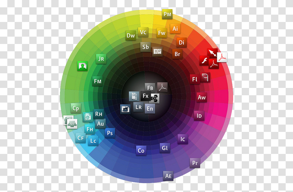 Adobe Icon Color Wheel, Electronics, Clock Tower Transparent Png