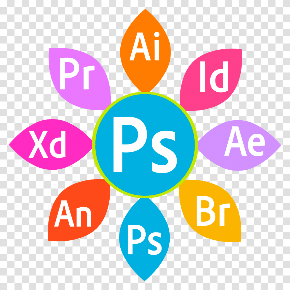 Adobe Icon, Logo, Smile Transparent Png