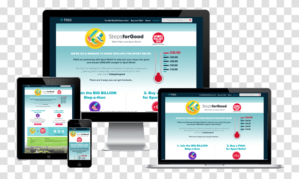 Adsense Ready Top Free Responsive Blogger Templates, Mobile Phone, Electronics, Cell Phone, Computer Transparent Png
