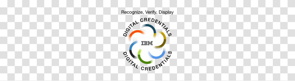 Advance Your Skills With Ibm Digital Badges, Logo, Trademark Transparent Png