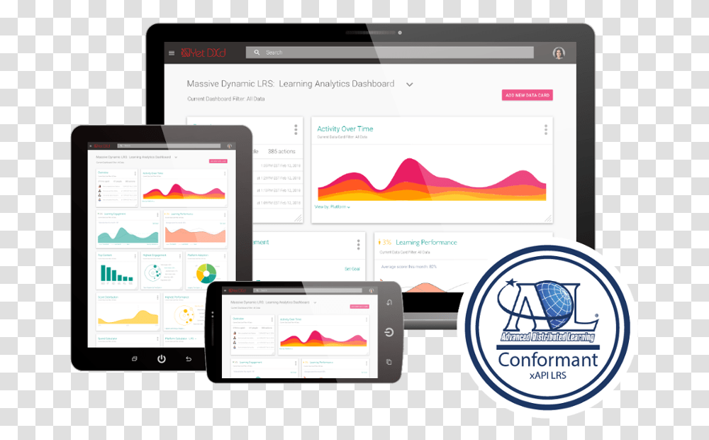Advanced Distributed Learning, Computer, Electronics, Tablet Computer, Mobile Phone Transparent Png