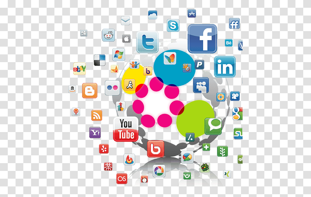 Advertising Social Media Marketing, Computer Transparent Png