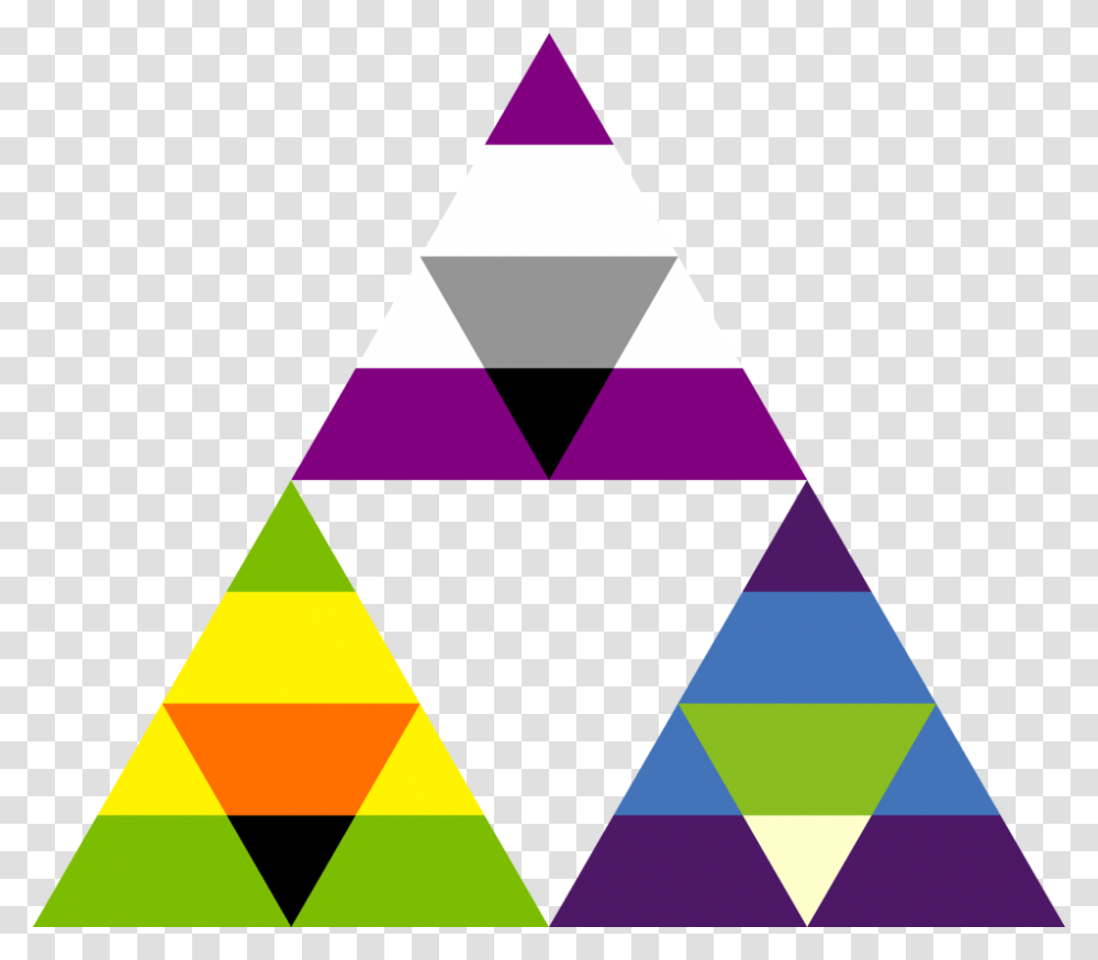 Aegosexual Aegoromantic Aegoplatonic Triforce, Triangle Transparent Png