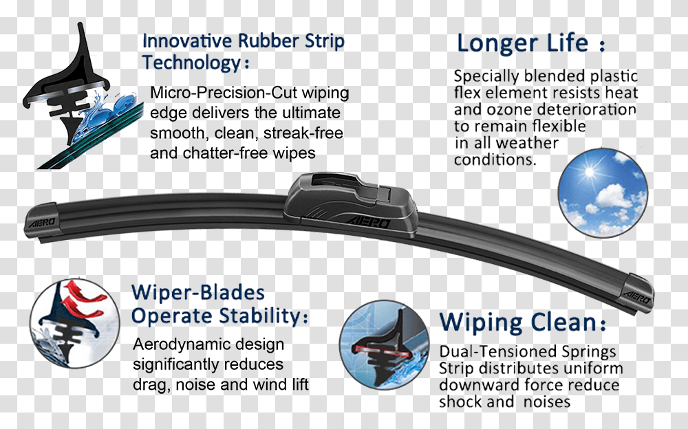 Aero Beam Wiper Description Bosch Aerotwin, Weapon, Transportation, Word, Bumper Transparent Png