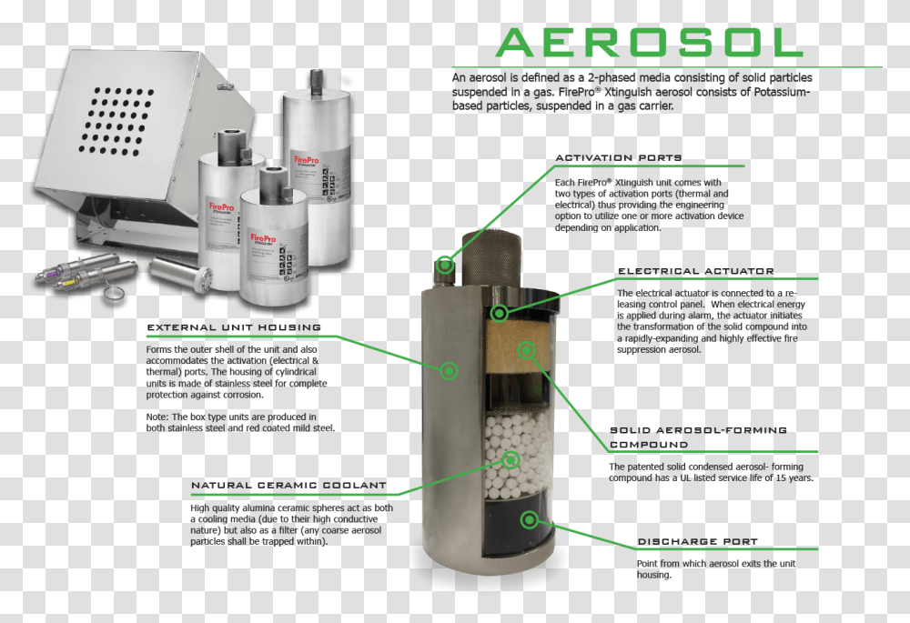 Aerosol Firepro, Electrical Device, Machine, Cylinder, Motor Transparent Png
