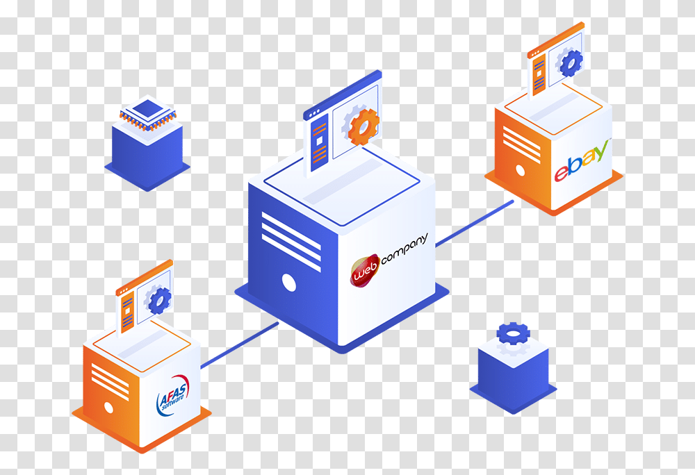 Afas Ebay Integration Web Company Diagram, Cardboard, Box, Carton, Label Transparent Png