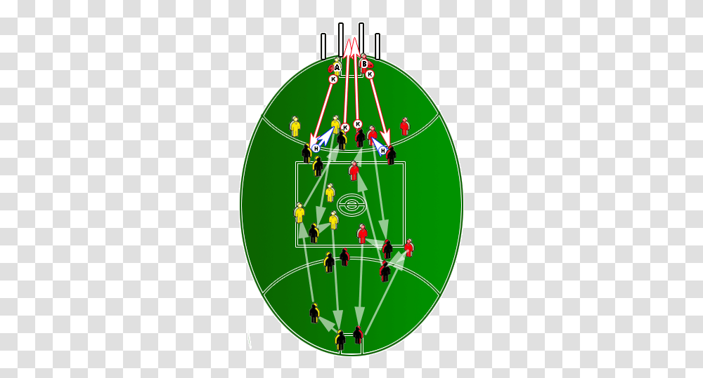 Afl Kicking Tips Dot, Field, Person, Human, People Transparent Png