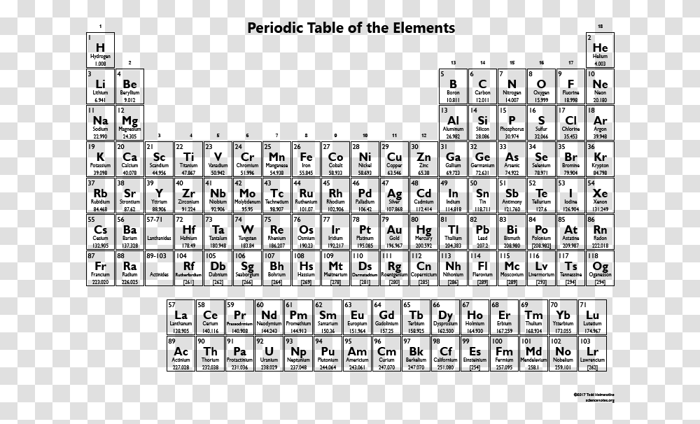 Ag On The Periodic Table, Gray, World Of Warcraft Transparent Png
