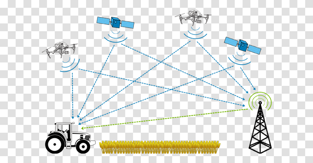 Agricultura De Precisin, Outdoors, Utility Pole, Nature, Lighting Transparent Png