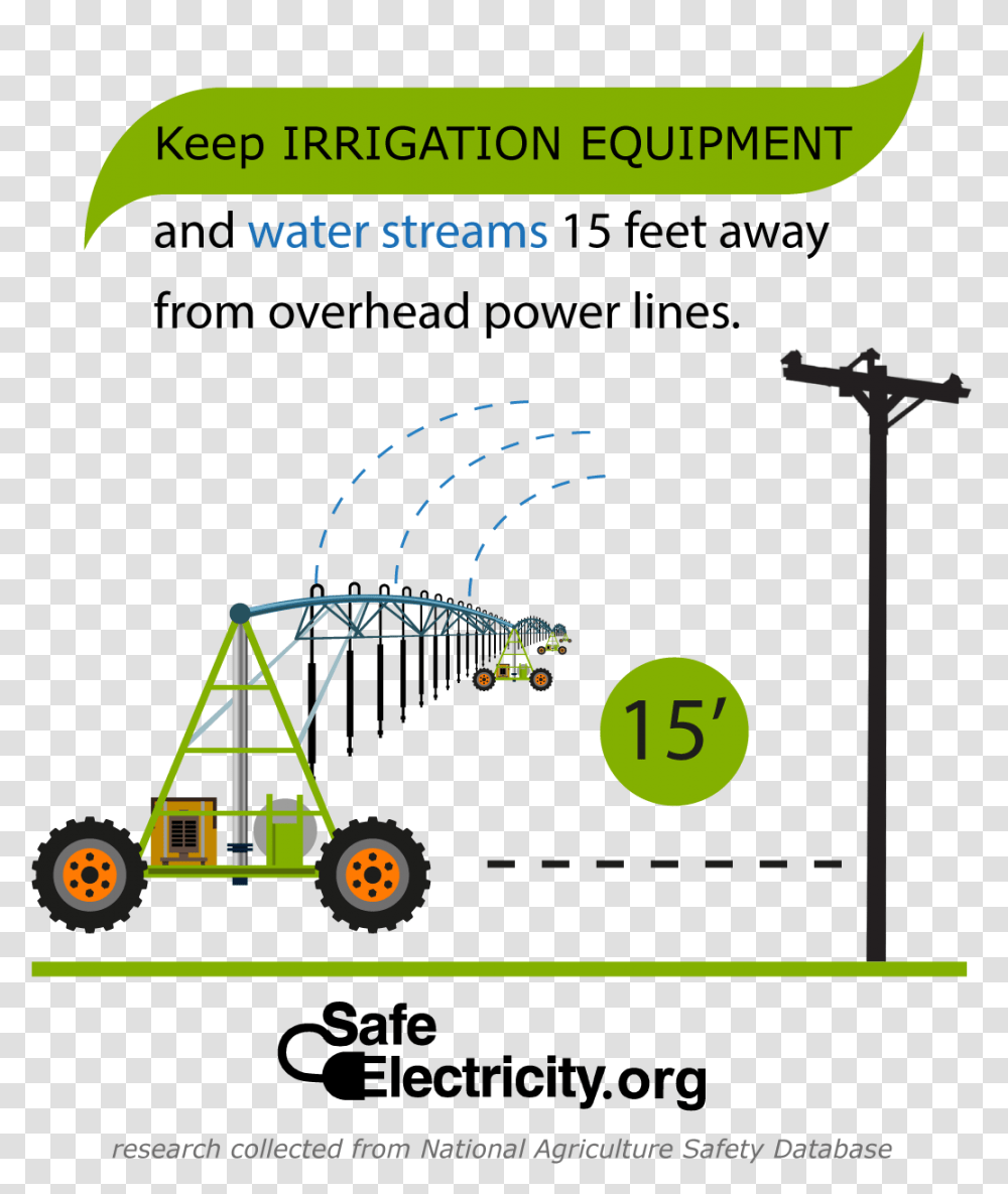 Agriculture Safety Freestate Electric Cooperative Safe Electricity, Vehicle, Transportation, Car, Automobile Transparent Png